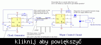 Seat Ibiza 1992 - jak działa ten sterownik wycieraczek