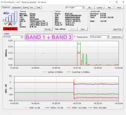 Jaka antena LTE do router-a Huawei B535 (bardzo złe warunki).