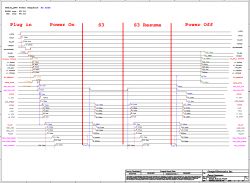 Schemat sekwencji zasilania laptopa DH5JL M/B LA-F943P.