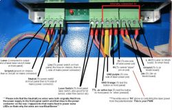 Podłączenie lasera CO2 chińskiej produkcji do instalacji 2-przewodowej: jak bezpiecznie uziemić?