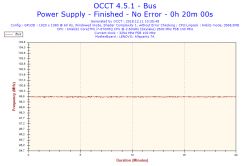 Lenovo Y700-17ISK - Laptop z dnia na dzień jakby stracił moc, przestał chodzić p