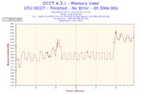 Intel T6600 P8700 Core 2 Duo - PODKRĘCENIE DZIAŁA 2,5 -> 3,1GHZ LAPTOP