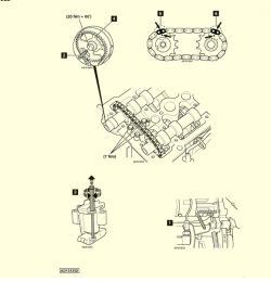 Ford S-Max 2.2TDCi (2011, 147kW/200HP) - Timing Setting: Camshaft & Shaft Reference Points