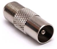 Jaką antenę radiową wybrać do amplitunera Onkyo 8050? Wtyk F nie pasuje