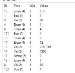 Wi-Fi module in an electric kettle, what does it do? Interior and programming of Harmony 50