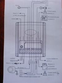 Instrukcja lub schemat alarmu VT 200H - opis kabli potrzebny