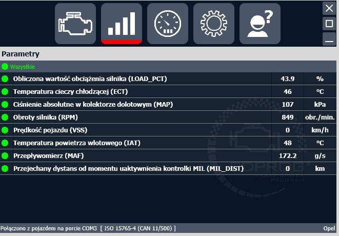 Opel Astra H 1.9 CDTI tryb awaryjny max 2000 obrotów