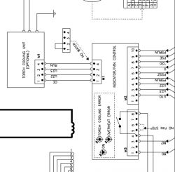 Schemat elektryczny obwodu chłodzenia spawarki z zaznaczonymi połączeniami.