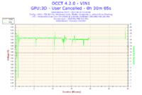 ATI Radeon 4350 HD - artefakty w grach po aktualizacji sterowników