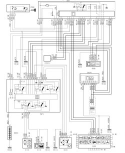 Citroen C5 Mk II - wycieraczki czasem się załączają, moduł BSI?
