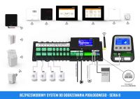 VAILLANT ecoTEC plus VC + calorMATIC 430 + L-8 TECH STEROWNIKI VAILLANT ecoTEC plus VC + calorMATIC 430 + L-8 TECH STEROWNIKI