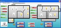 Choosing a home automation system: Sterbox vs PLC2011A0 – reviews and experiences