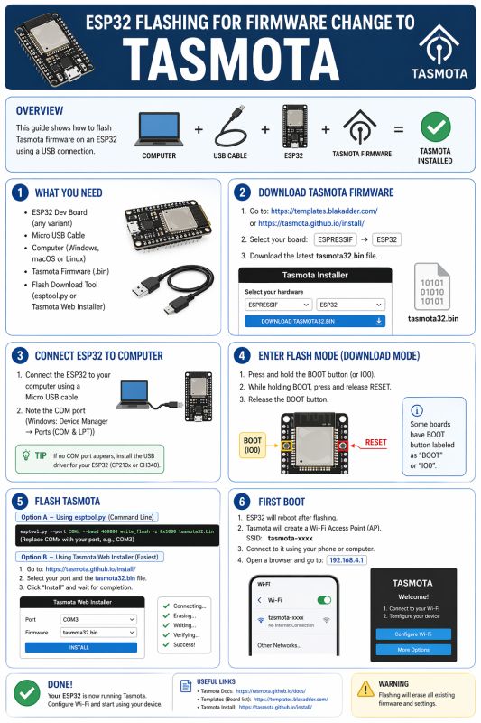 Will the new GPT-Image 2 generate an electronic circuit diagram? Comparison with Nano Banana 2