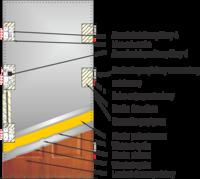 Comparing One Key System vs. Two Different Cylinders for Home Front Door Security