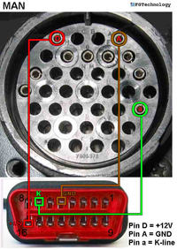 Rozpiski pinoutów ECU i IMMOBOX dla popularnych marek - pliki do pobrania