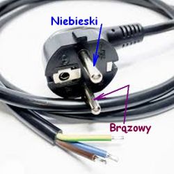 Standards regulating the connection of wire colors to pins in molded plugs