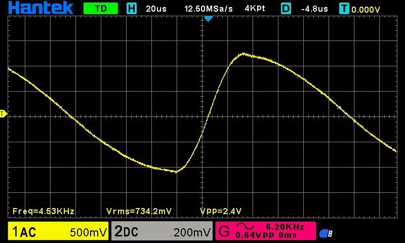 Prosty generator funkcyjny ICL8038 kit