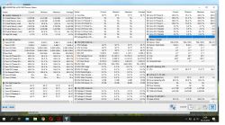 Samsung 300E5C- Laptop zawiesza się przy starcie, po czyszczeniu.