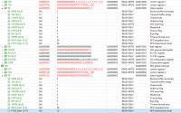 Podwójne SPI w STM32F0DISCOVERY - dziwne zachowanie pinu NSS