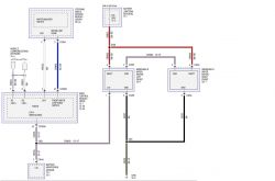 Ford Focus 2014 1.6 ON - Schemat sterowania silnikami wycieraczek.