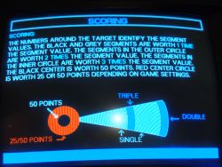 Dartstar 2000: Diagnostyka i naprawa maszyny arcade od Medalist z lat 90.