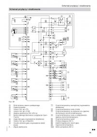 Vitodens 100W z termostatem ST620RF - podłączenie sterowania pompy obiegowej ? Vitodens 100W z termostatem ST620RF - podłączenie sterowania pompy obiegowej ?