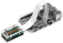 Moduł z laserem IR do analizy obrazów przy 120 fps na Raspberry Pi
