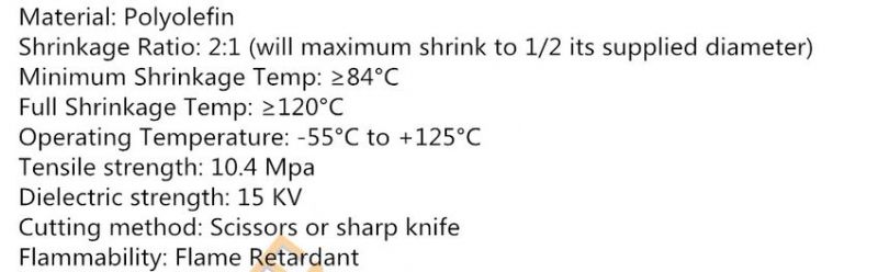 Izolacja - ważny element nawet w konstrukcjach DiY. Zestaw podręczny w pudełku.