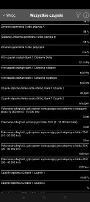 Citroen DS5 2.0 BlueHDI - Błąd P246C po czyszczeniu DPF, utrata mocy, co sprawdzić?
