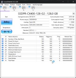 Zrzut ekranu programu CrystalDiskInfo wyświetlający stan techniczny dysku SSD GOODRAM CX400 o pojemności 128 GB. Wszystkie parametry SMART są oznaczone jako prawidłowe, a temperatura wynosi 31°C.