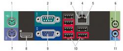 Dell Optiplex 990 - Zachowanie portów USB przy podłączonym interfejsie audio.