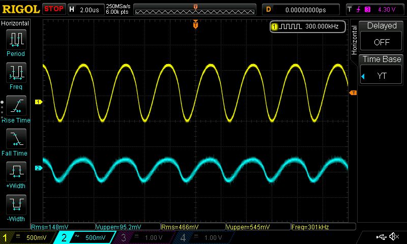 Właściwości dynamiczne hallotronowego konwertera prądu na napięcie