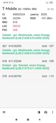 Wybór dostawcy internetu na wsi: neostrada Orange, internet radiowy czy mobilny?