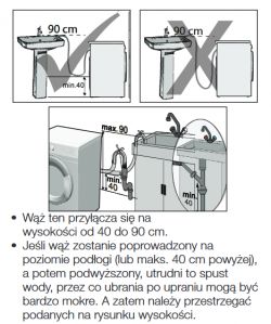 Best Way to Connect Beko Washing Machine Drain Hose: Fig.1 or Fig.2? Best Way to Connect Beko Washing Machine Drain Hose: Fig.1 or Fig.2?