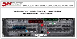 Photo of an ECU connector with labeled pins, provided in a Dimsport manual for Bosch EDC17CP55.