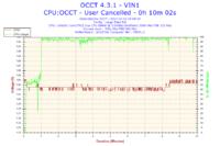 Wybór karty graficznej do Asus P5KPL-C, Intel E8400, budżet 400 zł