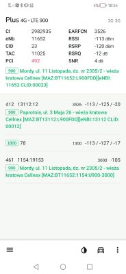 Ekran aplikacji monitorującej sieć pokazujący szczegóły połączenia LTE 900 sieci Plus oraz listę obsługiwanych stacji bazowych w okolicy.