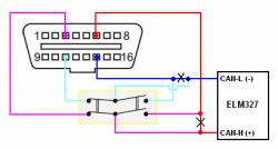 Mazda 6: Jak dodać przełącznik HS/MS CAN do interfejsu ELM327?