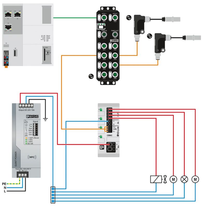 Elektroniczne wyłączniki zabezpieczające - Phoenix Contact
