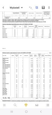 Rachunek za energię elektryczną z podziałem na zużycie, opłaty i VAT.