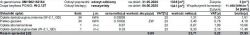 Understanding PGNiG W-2.12T to W3.12T Tariff Change and its Impact on Gas Bills
