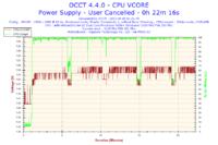 Czy Athlon 64 x2 6000+ ograniczy Radeon HD 7750 lub GeForce GT440?