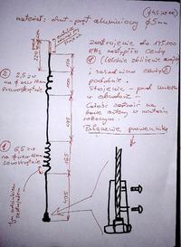 ANTENA GP 145 MHz - Antena 145 MHz na bazie 87143 Radmor - wersja ,,Jasiu piln