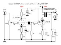 Wzmacniacz lampowy DIY - jakie lampy wybrać? Mam PCL84, 6P45S, 6F12P, EY86