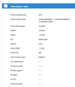 5G/LTE Routers with SIM Card & Bandwidth Aggregation: Compare Top Models & Brands