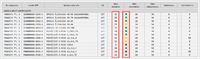 Excel 2010 - Reguły formatowania warunkowego zmiana koloru tekstu Excel 2010 - Reguły formatowania warunkowego zmiana koloru tekstu