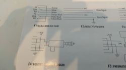 Peugeot 206 2003r. MUX - Podłączenie uniwersalnego sterownika centralnego zamka