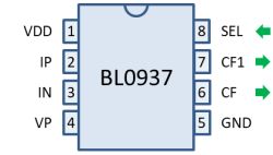 Pinout diagram of the BL0937 integrated circuit with labeled pins