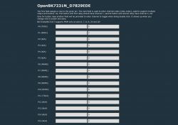 Screenshot of the OpenBK7231N configuration with a list of available pins and their assignments.