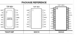 Funai 40FDB7514/10 TV: LED 99V Power Supply, 17IPS20 - Correct Voltage or Too Low?